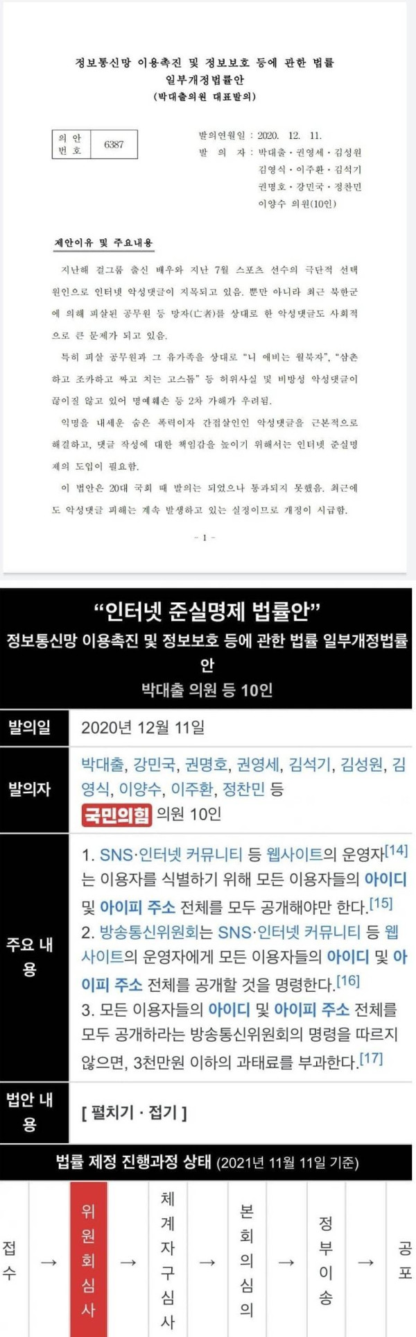 인터넷 준실명제 법률안