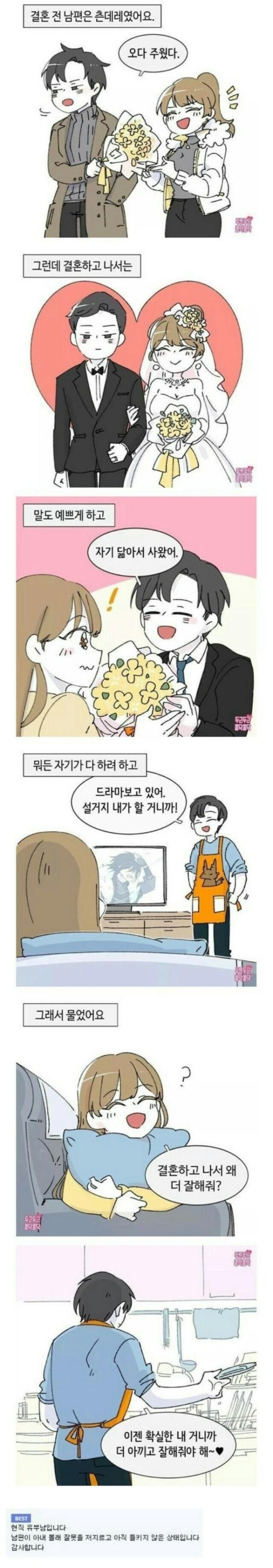 결혼 전, 후 남편의 행동.